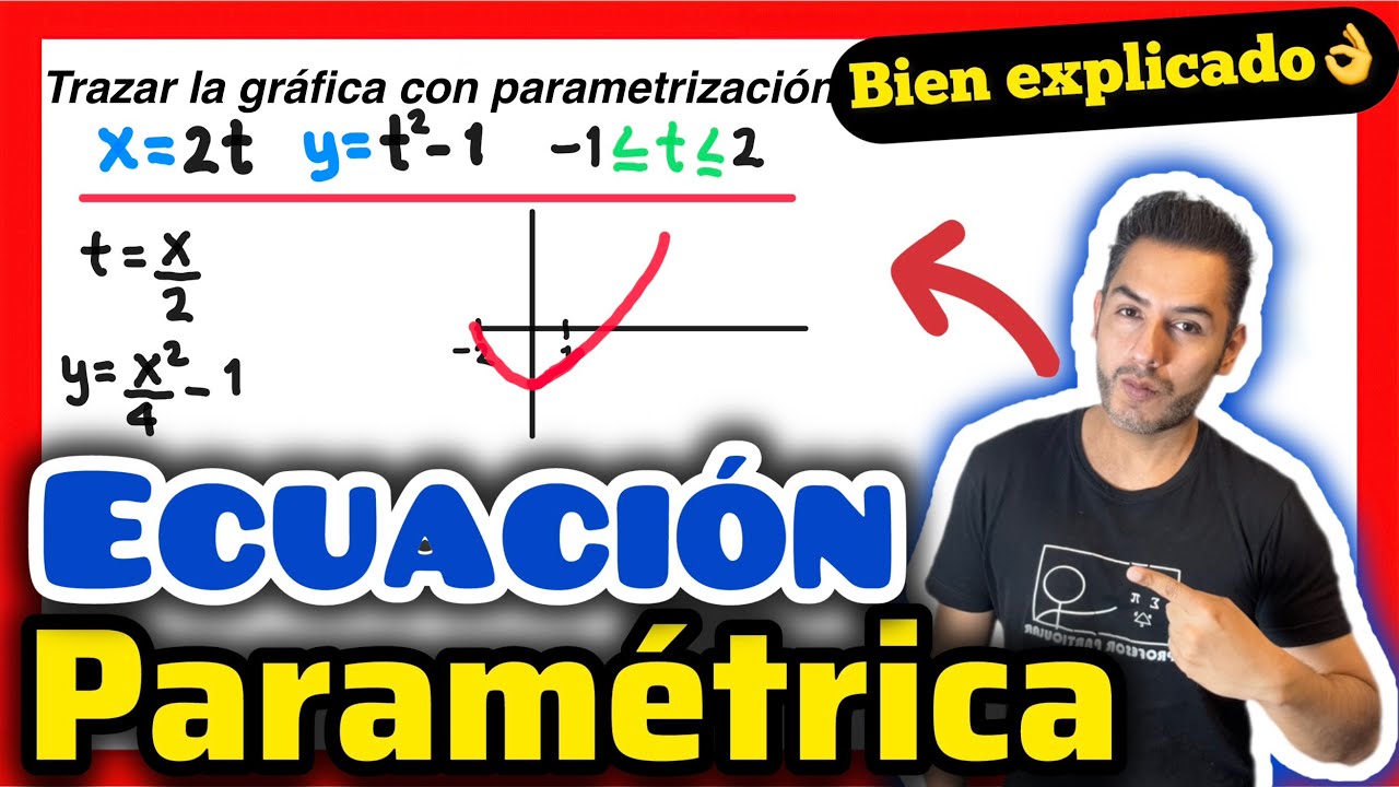 Ecuaciones Paramétricas Ejercicios Resueltos