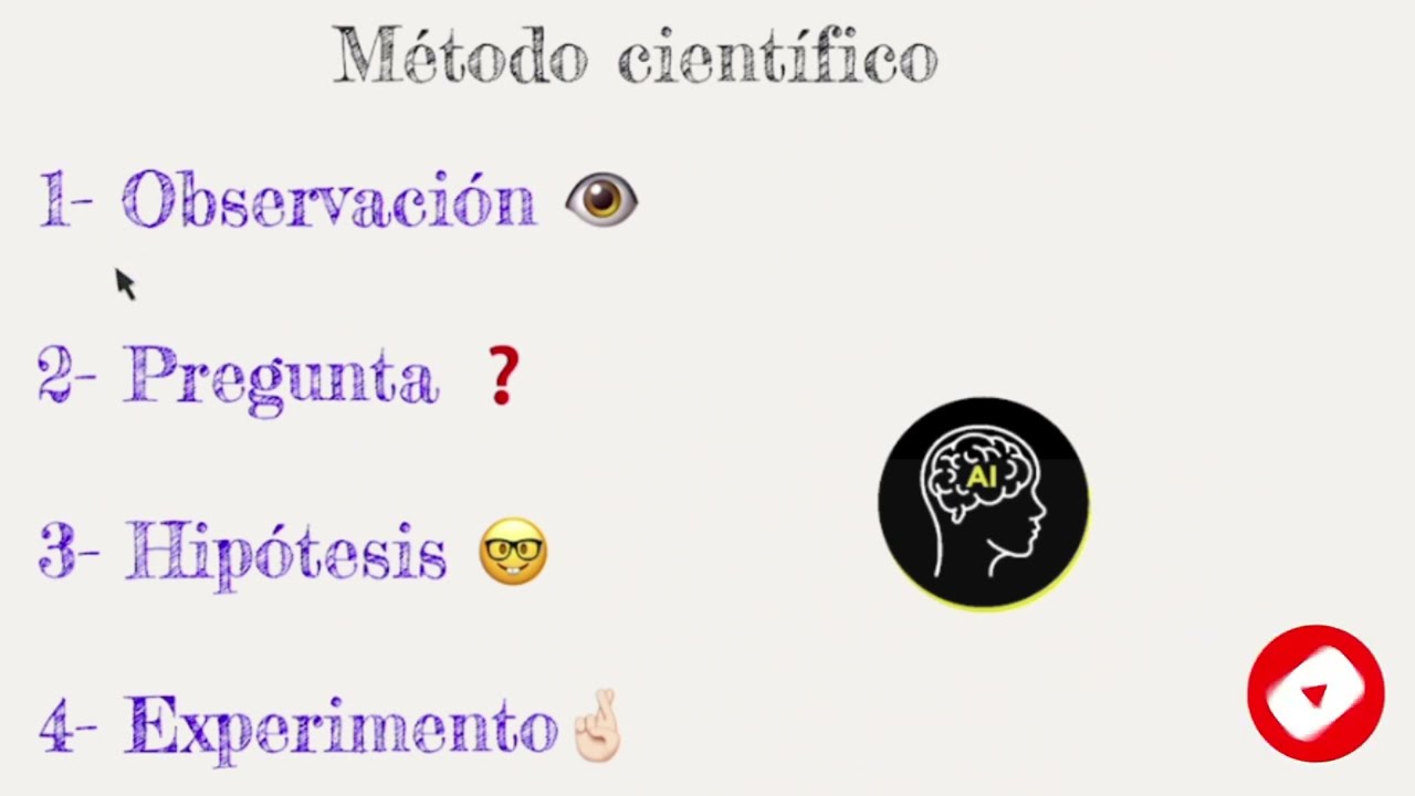 BIOLOGÍA |