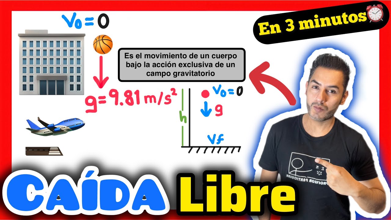 ✅CAÍDA LIBRE Ejercicios Resueltos (𝘼𝙥𝙧𝙪𝙚𝙗𝙖 𝙩𝙪 𝙚𝙭𝙖𝙢𝙚𝙣 𝙙𝙚 𝙁í𝙨𝙞𝙘𝙖 😎🫵💯)