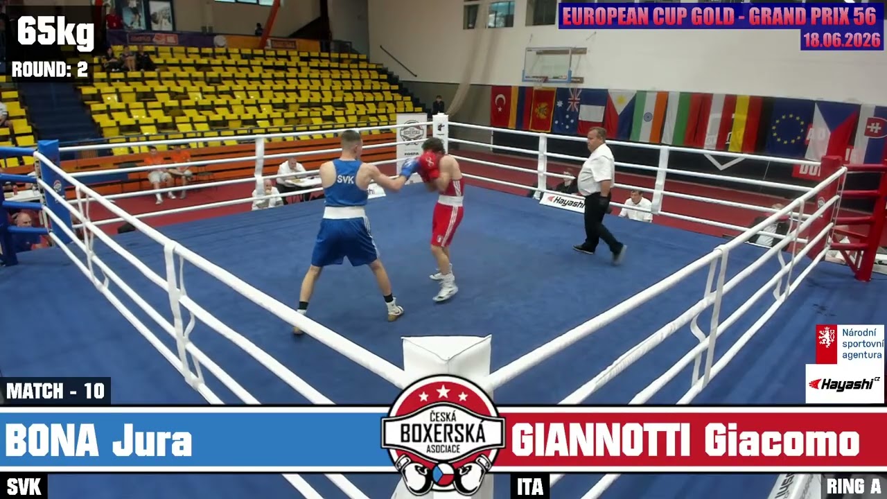 Giacomo Giannotti (ITA) vs. Juraj Bóna (SVK) Grand Prix Ústí nad Labem 2026 QF's (65kg) background