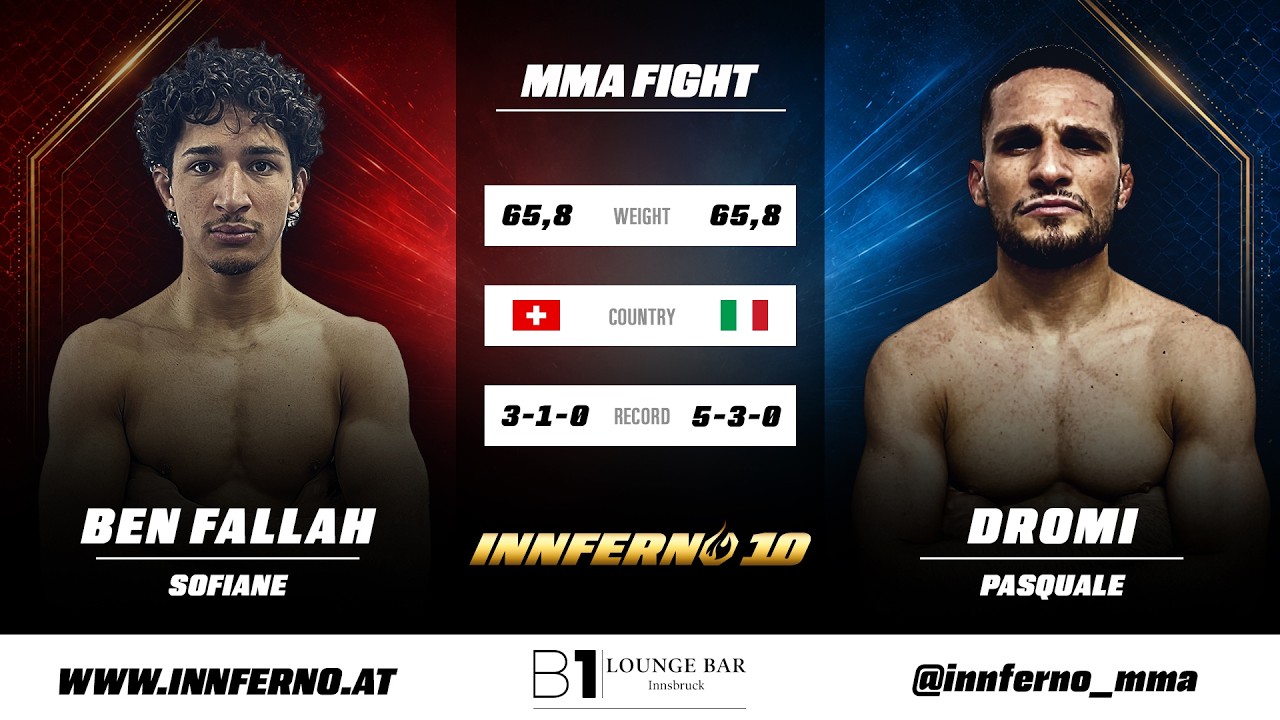 Technical Battle! Sofiane Ben Fallah vs Pasquale Dromì | Full Fight | INNFERNO 10 background