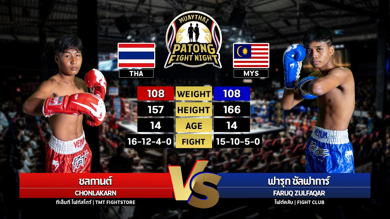 Chonlakarn TMT Fightstore Thailand VS Faruq Sulfaqar Shah Fightclub, Malaysia Patong Fight Night background