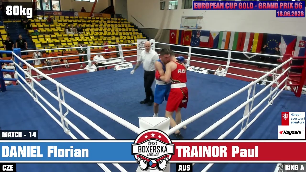 Daniel Florián (CZE) vs. Paul Trainor (AUS) Grand Prix Ústí nad Labem 2026 QF's (80kg)