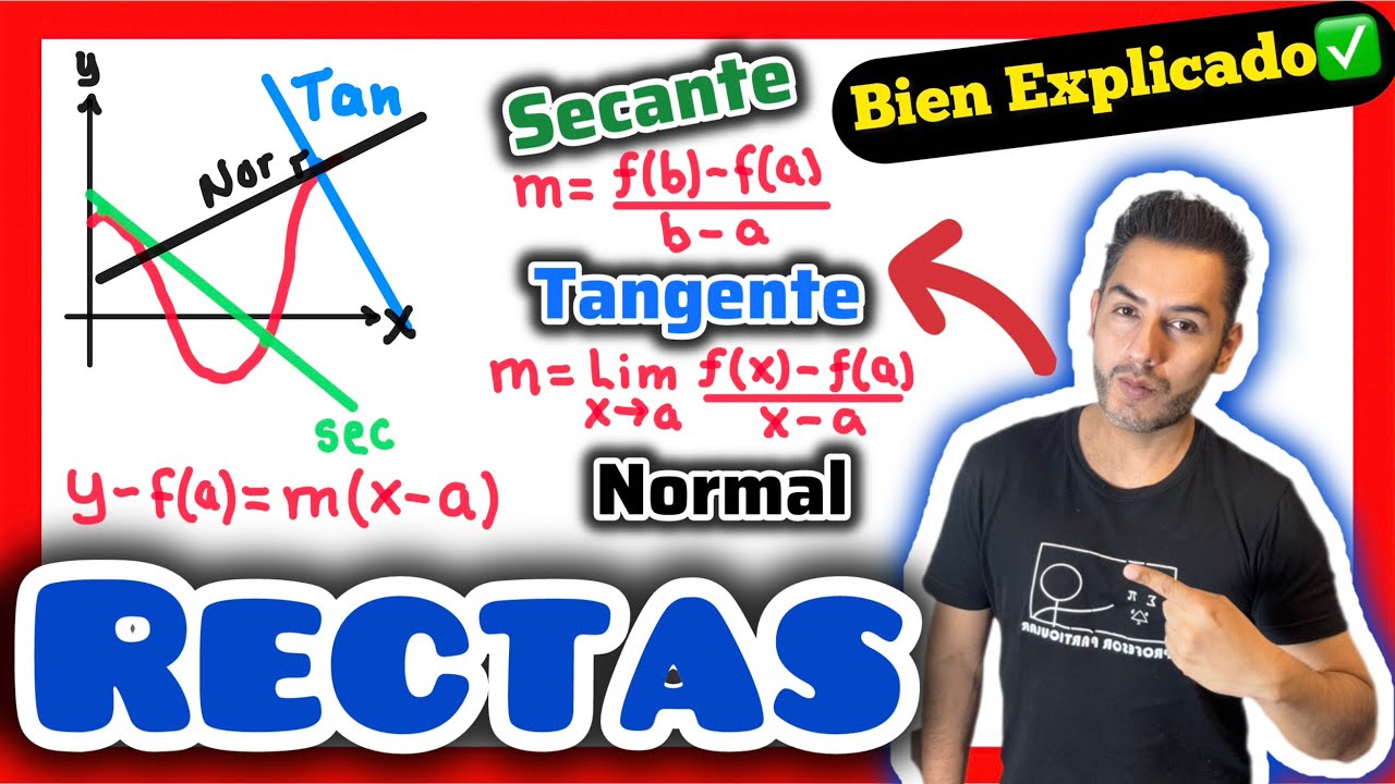 ✅Recta Tangente Secante y Normal Ejercicios Resueltos [ideal para estudiar😎🫶🏻💯