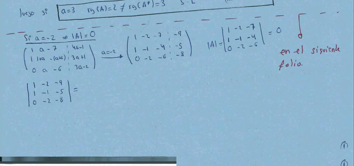 PAU Madrid Junio 2012 Matemáticas aplicadas a las ciencias sociales