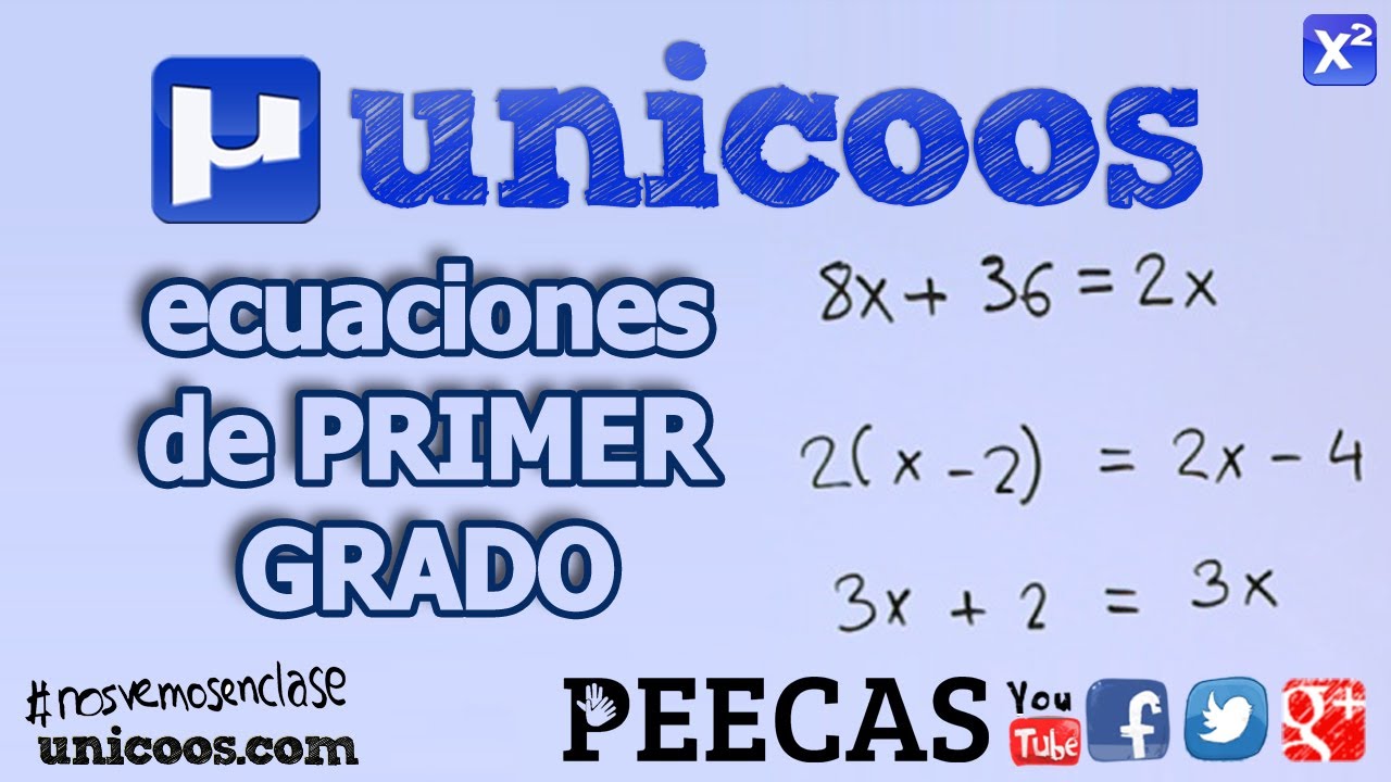 Matemáticas en Lengua de Signos