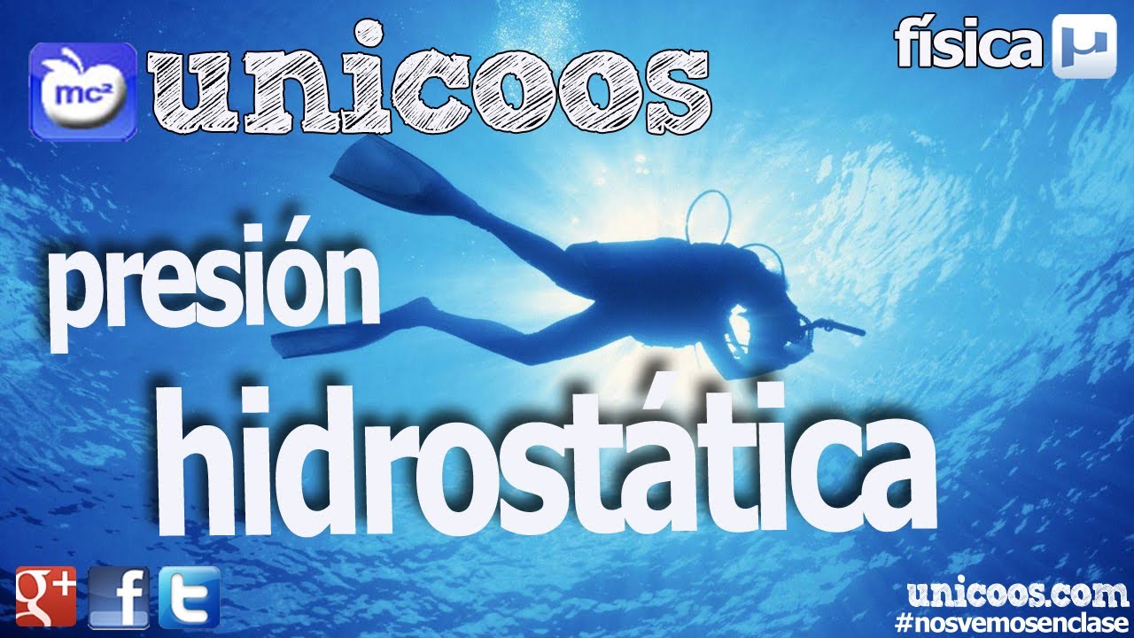 Hidrostática e hidráulica - FISICA