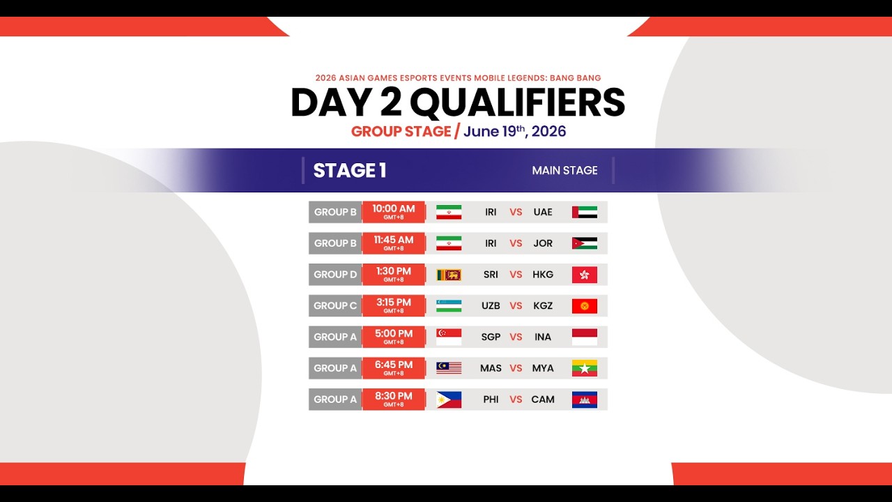 2026 Asian Games Esports Events Mobile Legends: Bang Bang Qualifiers Day 2