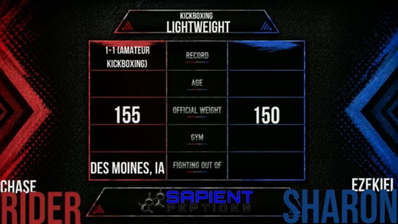 Chase Rider vs Ezekiel Sharon | AFC 70