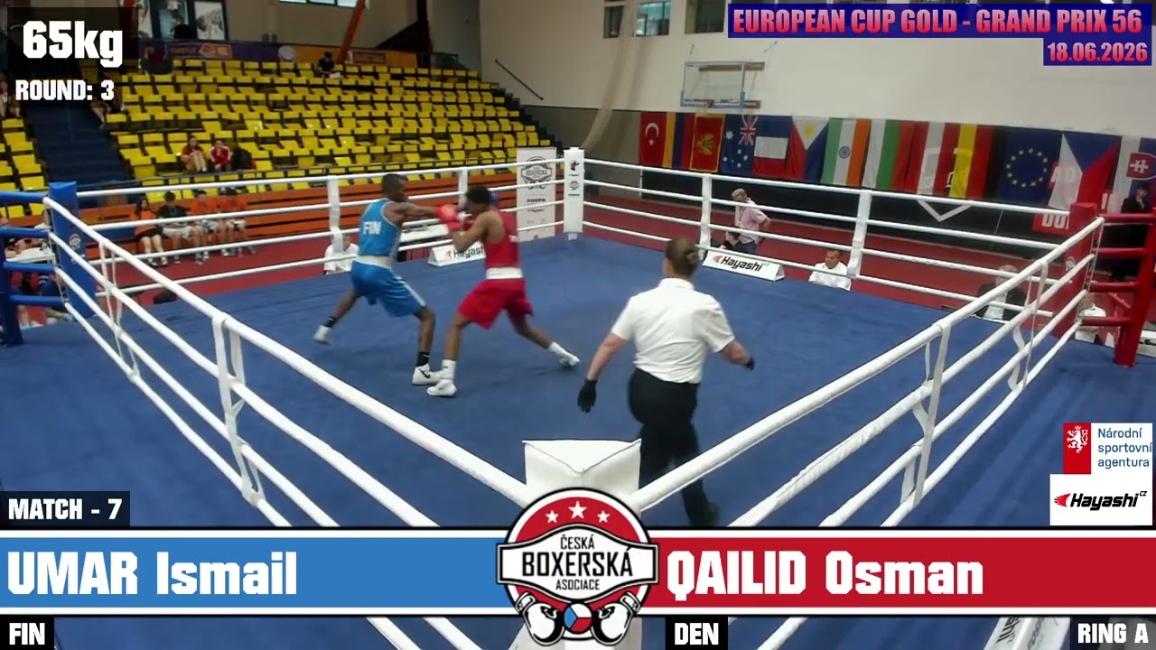 Ismail Umar (FIN) vs. Qalid Osman (DEN) Grand Prix Ústí nad Labem 2026 QF's (65kg)