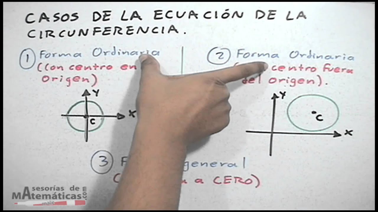 Geometría analítica │ 5. La circunferencia