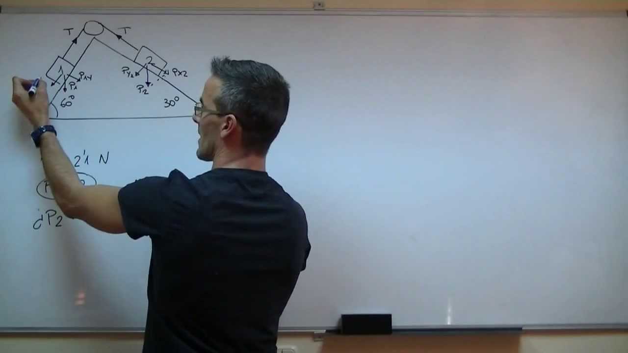Plano inclinado - FISICA