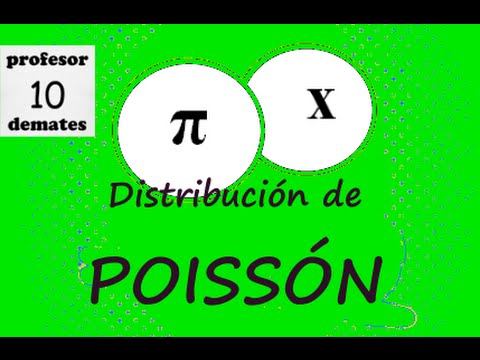 Distribución de Poissón Ejercicios resueltos