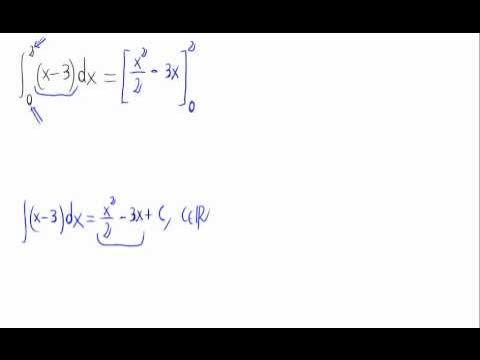 Integral definida y aplicaciones