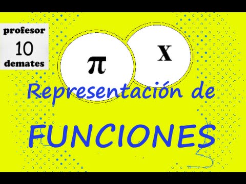 TUTORIAL Representación gráfica de funciones