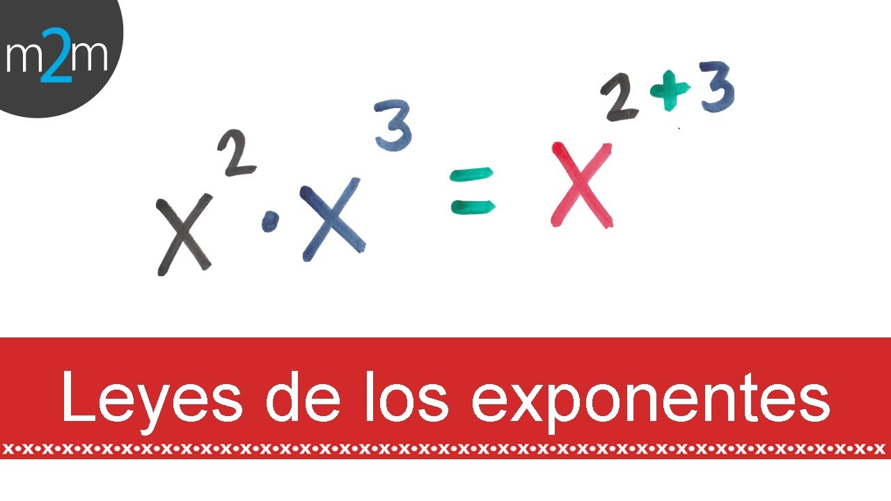 Álgebra | 3. Leyes de los exponentes