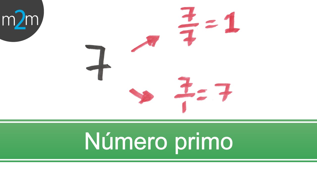 Aritmética │ 6. Números primos y compuestos