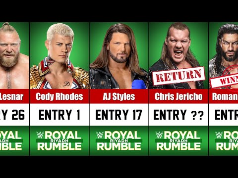 WWE Royal Rumble 2026 Entry Predictions – Every Surprise & Return We Might See