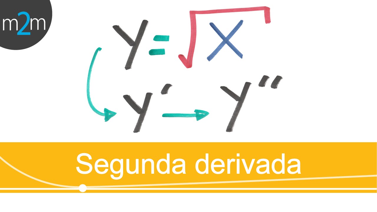 Cálculo diferencial │ 7. Derivadas sucesivas