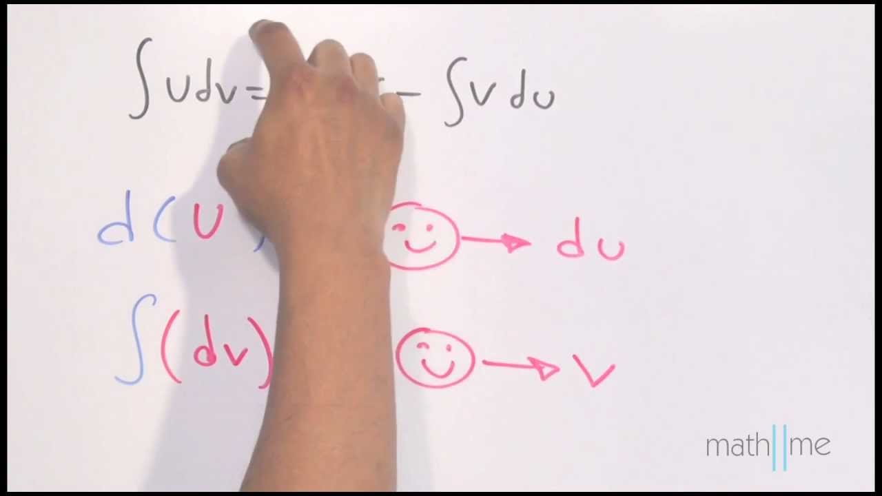 Cálculo integral │ 8. Integración por partes