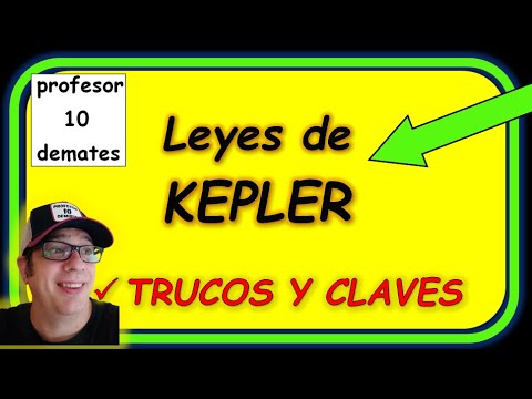 Leyes de Kepler 2 bachillerato y universidad / Teoría ejemplos y ejercicios resueltos / cálculo de momentos de vectores y su aplicación