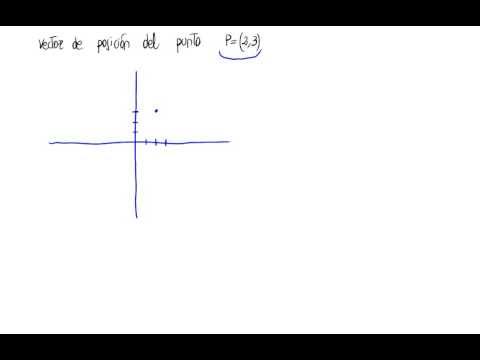 Plano afín