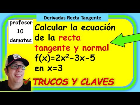 recta tangente repaso Examen