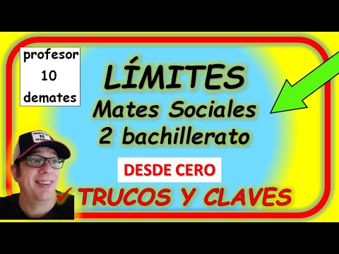 LÍMITES SOCIALES 2 BACHILLERATO tutorial Continuidad y Asíntotas