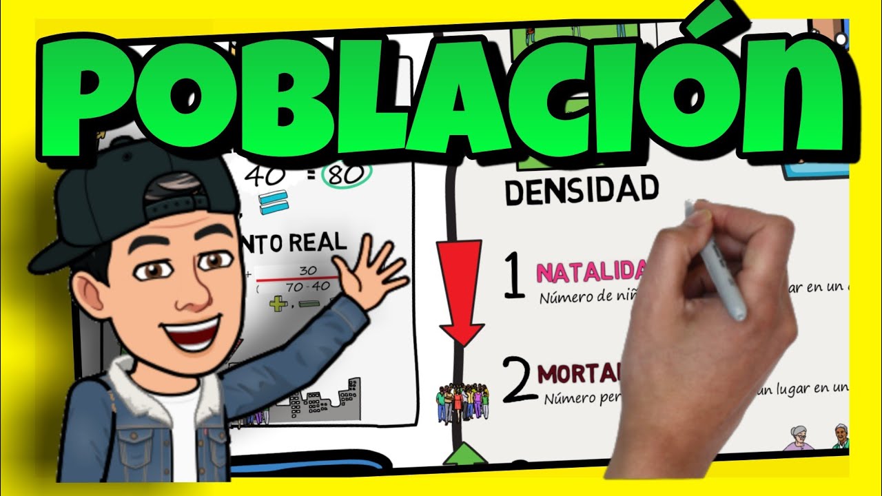 SOCIALES para niños de PRIMARIA