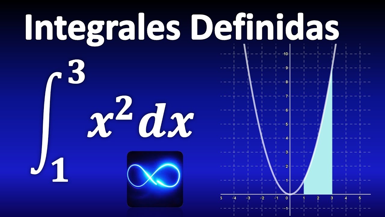 Integrales DEFINIDAS (EJERCICIOS RESUELTOS)