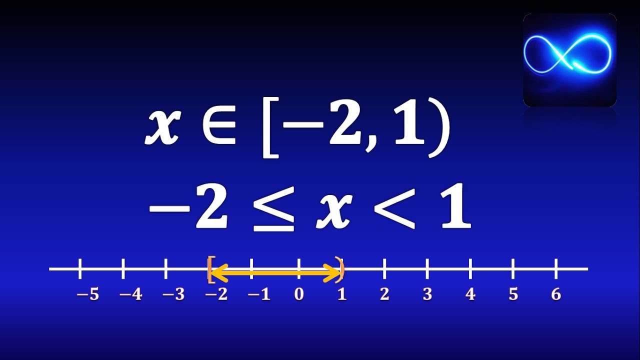 Desigualdades EJERCICIOS RESUELTOS
