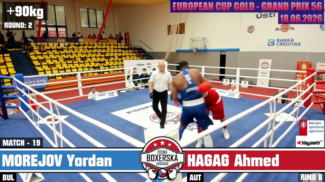 Ahmed Hagag (AUT) vs. Yordan Hernández (BUL) Grand Prix Ústí nad Labem 2026 QF's (90+kg)