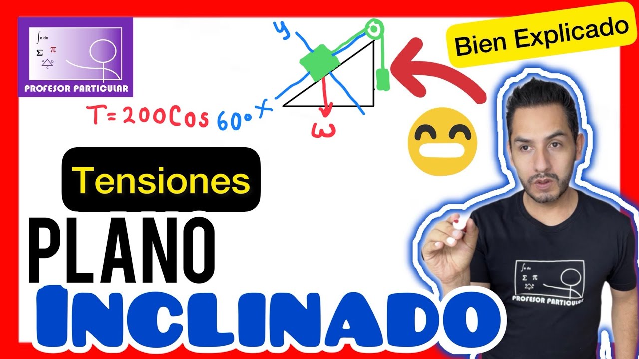 Plano Inclinado Física