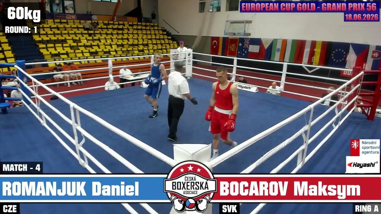 Daniel Romaniuk (CZE) vs. Maksym Bocharov (SVK) Grand Prix Ústí nad Labem 2026 (60kg) background