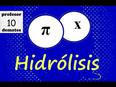 HIDRÓLISIS de Sales explicación y ejericios resueltos | química Tema pH ácido base