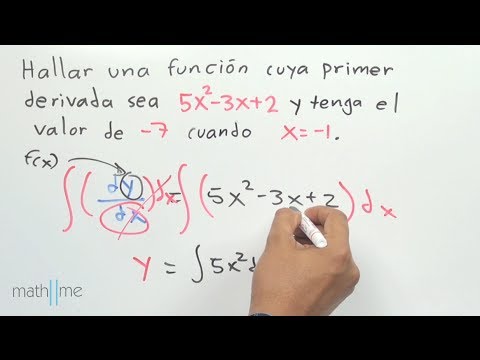 Cálculo integral │ 12. Aplicación de la integral