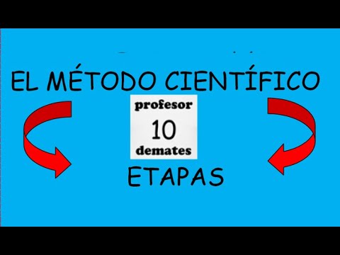 2º ESO FÍSICA y QUÍMICA Ejercicios resueltos Tutoriales desde cero Curso