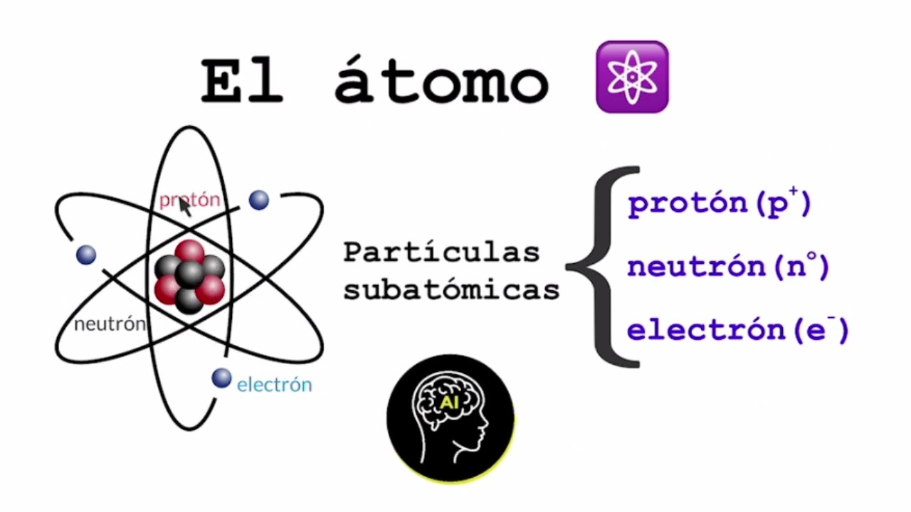 QUÍMICA |