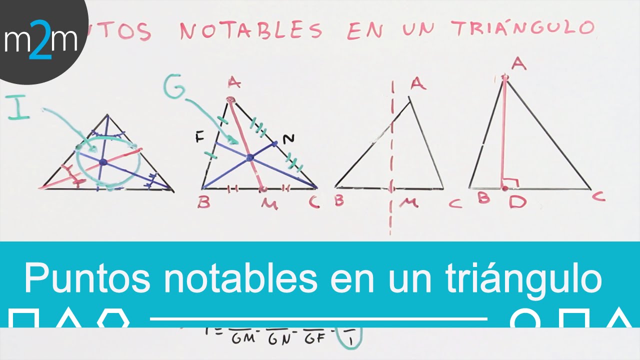 Geometría │ 4. Rectas notables