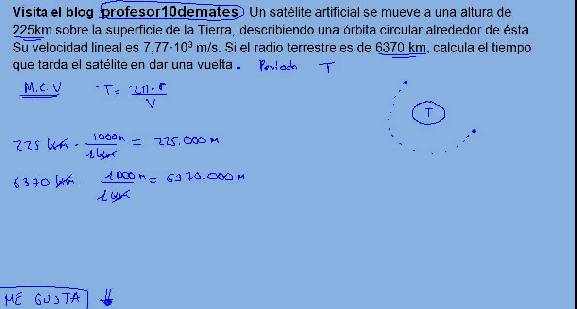 Gravitación 4 ESO