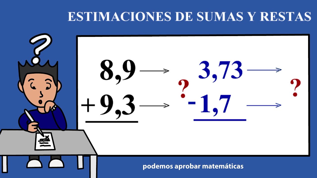 Estimación de sumas, restas y productos de números decimales