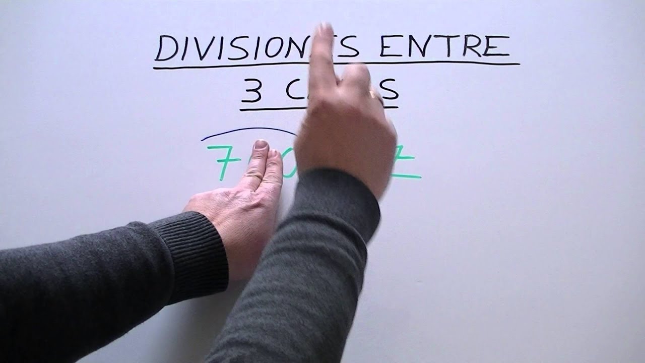 Dividir entre 3 cifras. Ejercicios