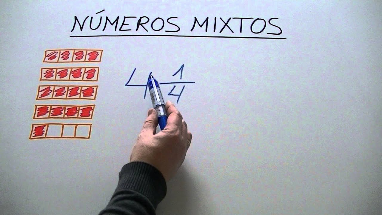 Números Mixtos
