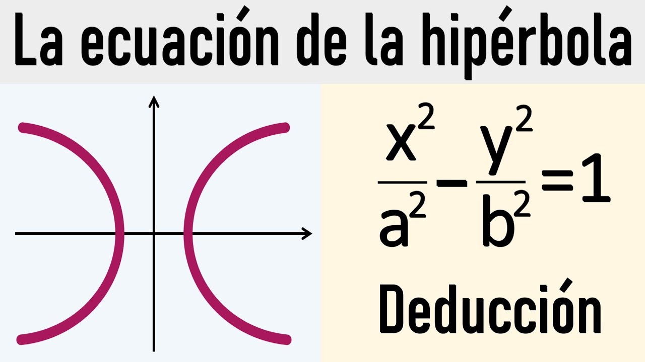 LA HIPÉRBOLA