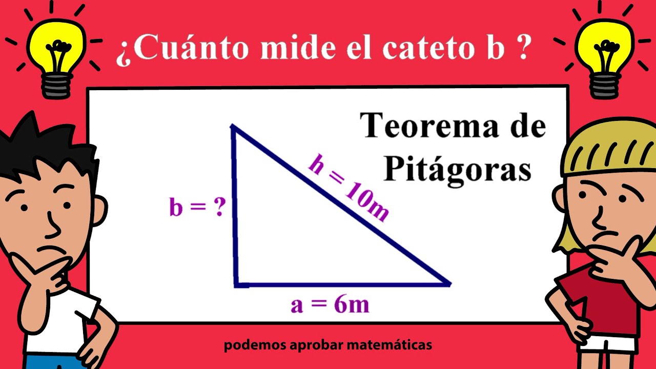 Teorema de Pitágoras