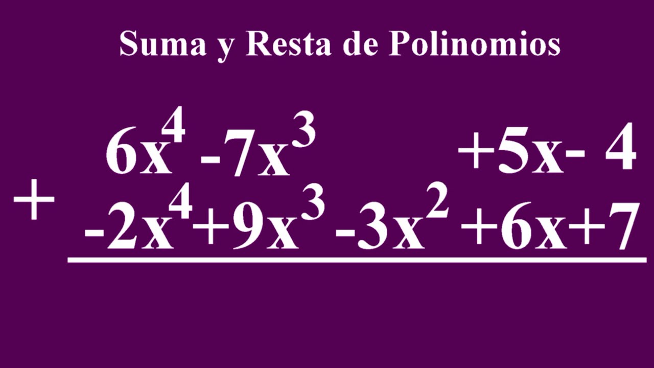 Polinomios: suma, resta, multiplicación, división, regla de Ruffini, factorización