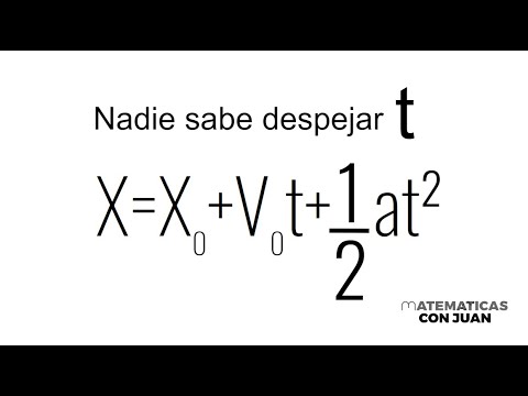 DESPEJAR ECUACIONES Y FÓRMULAS