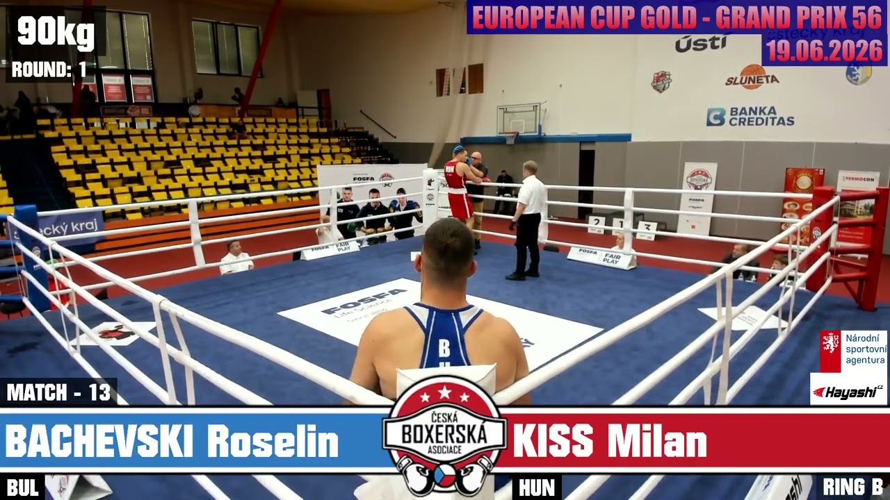 Roselin Bachevski (BUL) vs. Milán Kiss (HUN) Grand Prix Ústí nad Labem 2026 SF's (90kg)