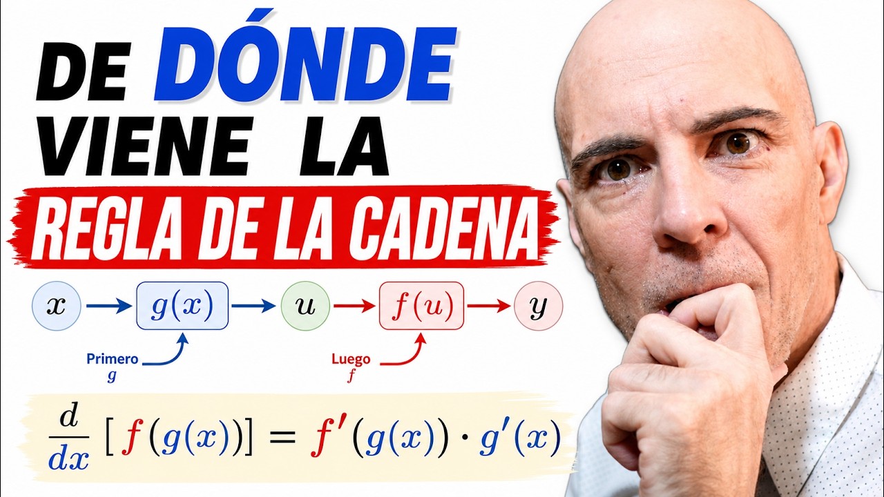Regla de la cadena