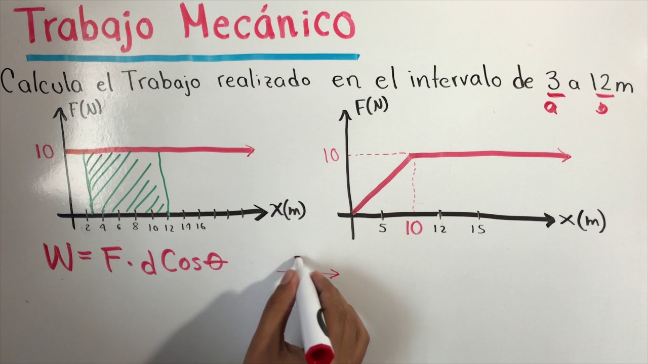 Trabajo Física Ejercicios Resueltos